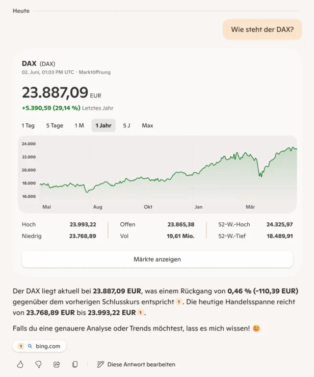 aktueller Aktienkurs dank Bing in Microsoft Copilot