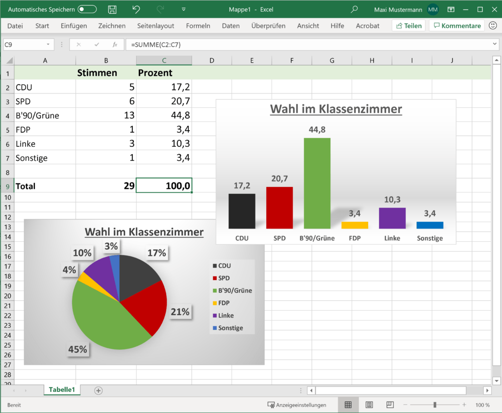 Tabellenkalkulation mit Diagrammen in Microsoft Excel