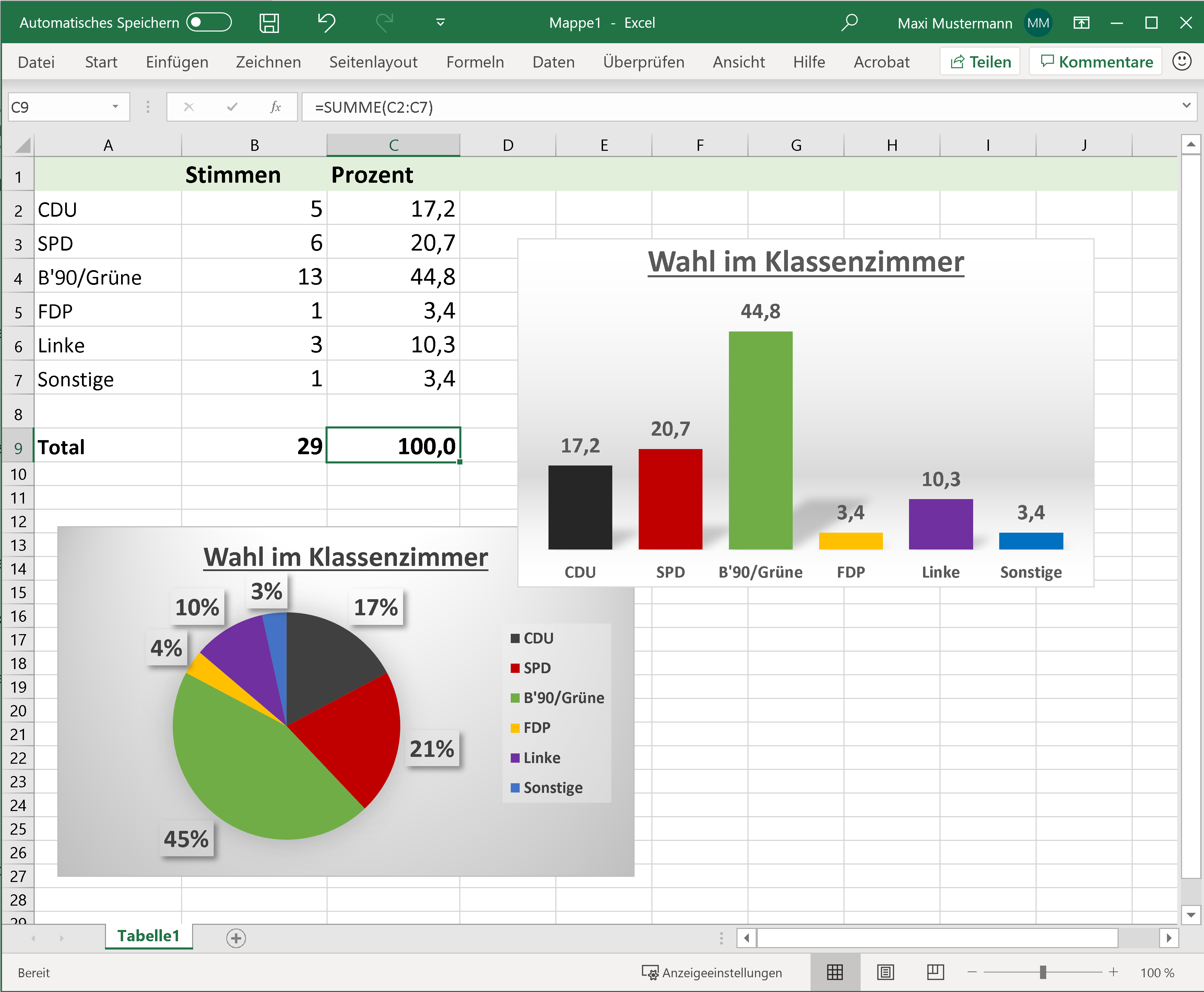 Automatische Diagramme mit Excel