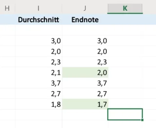 mathematisch berechnete und individuell vergebene Noten