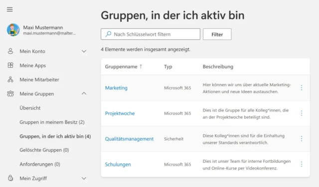 aktive Gruppen eines Benutzerkontos