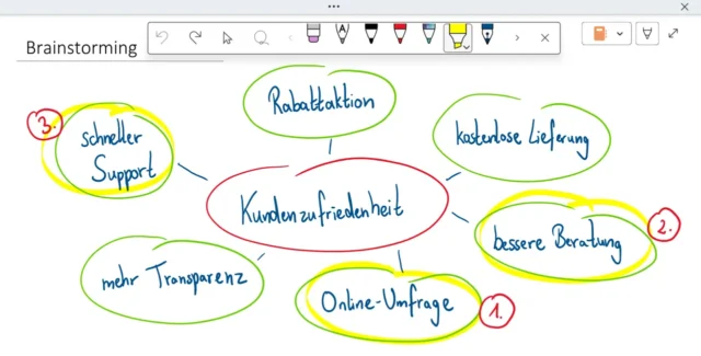 Ganzseitenansicht in OneNote