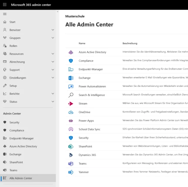 »Alle Admin Center« in Microsoft 365