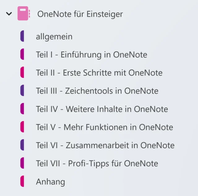 Struktur von "OneNote für Einsteiger"