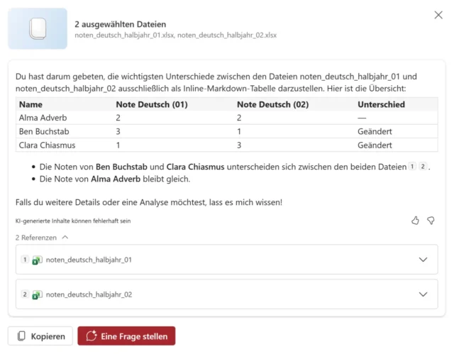 Entwicklung der Schulnoten – ermittelt von Copilot in SharePoint
