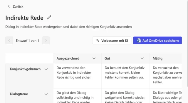 Bewertungskriterien generieren