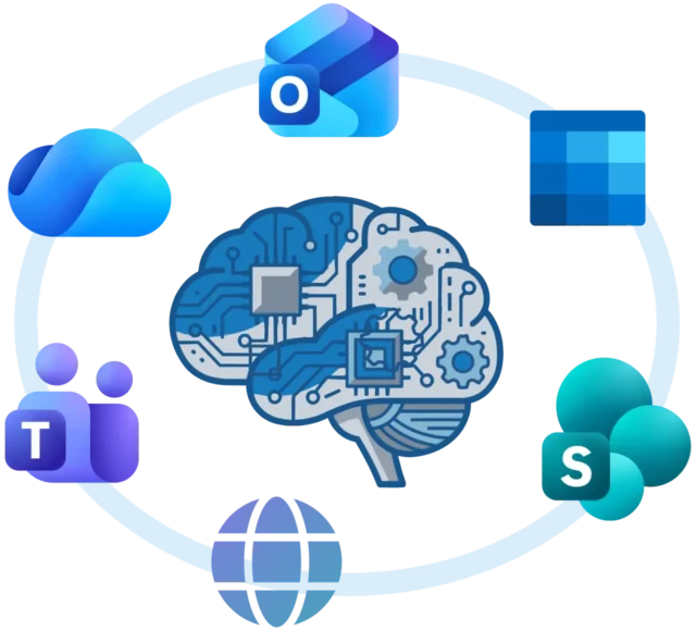 Work IQ – das KI-Gehirn und seine Quellen