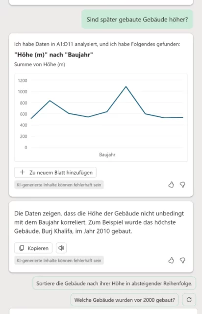 Datenanalyse mit KI