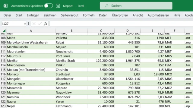 Tabelle ohne Kopfzeile: Wofür stehen die Werte?