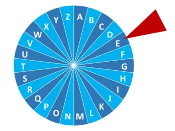 Glücksrad mit Buchstaben