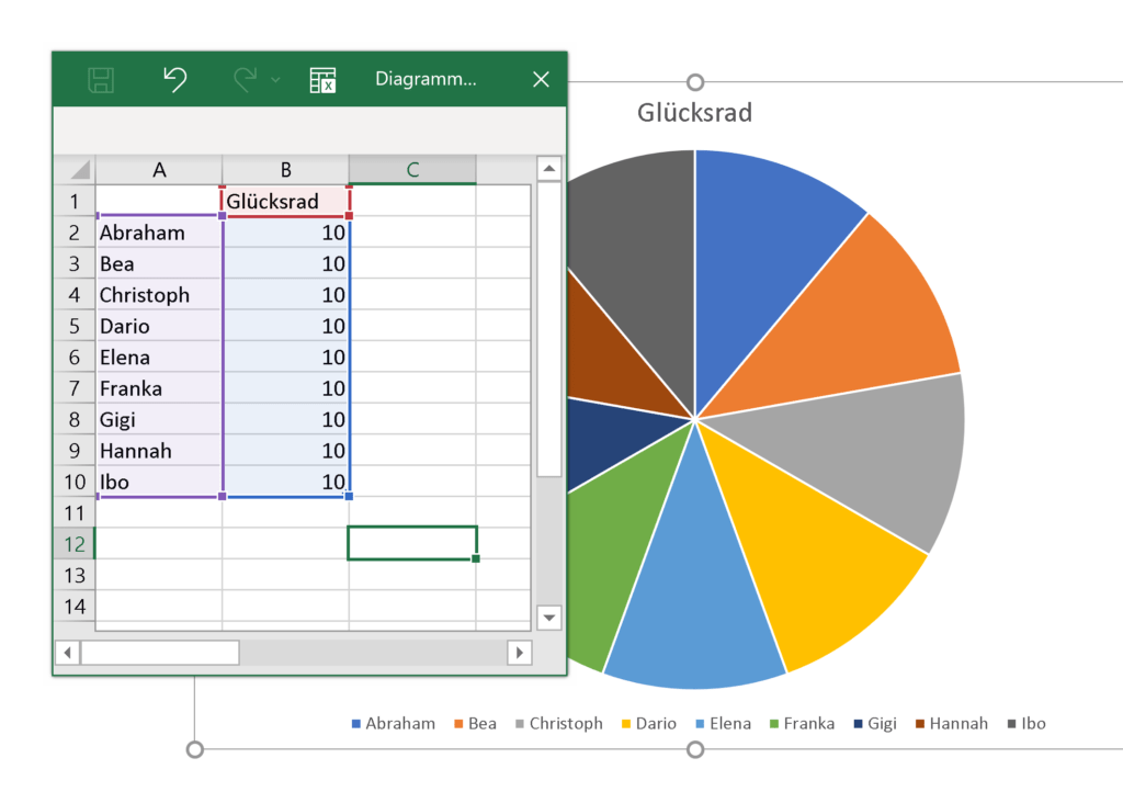 Excel-Tabelle zum Kreisdiagramm in PowerPoint