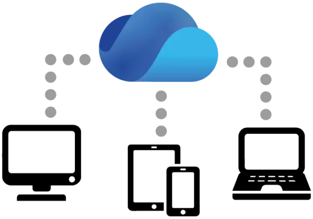 Synchronisieren mit OneDrive