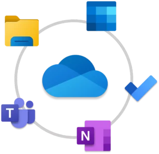 verschiedene Inhalte in der Cloud OneDrive