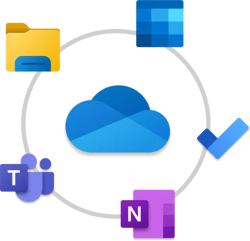 verschiedene Inhalte in der Cloud OneDrive