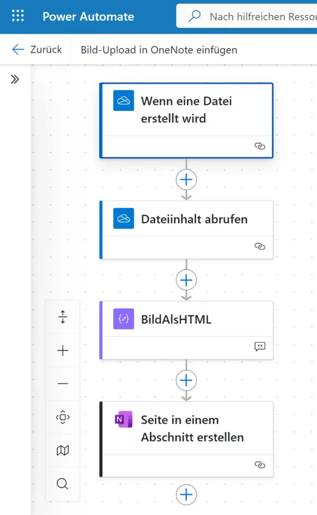 fertiger Flow in Power Automate