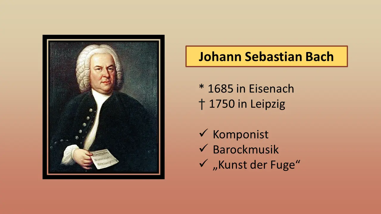 Stichpunkte auf der PowerPoint-Folie