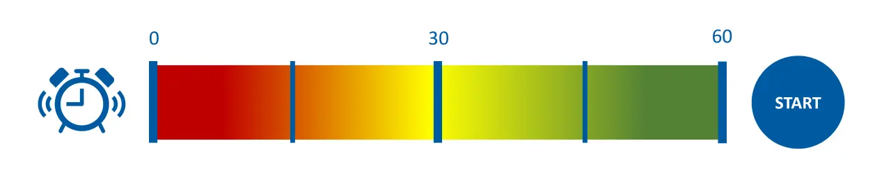 Timer in PowerPoint mit Markern und Symbolen