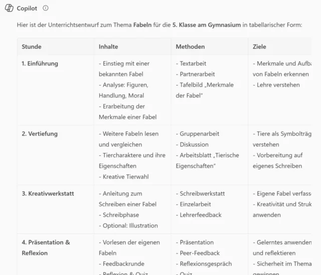 Unterrichtsplanung als Tabelle von Microsoft Copilot