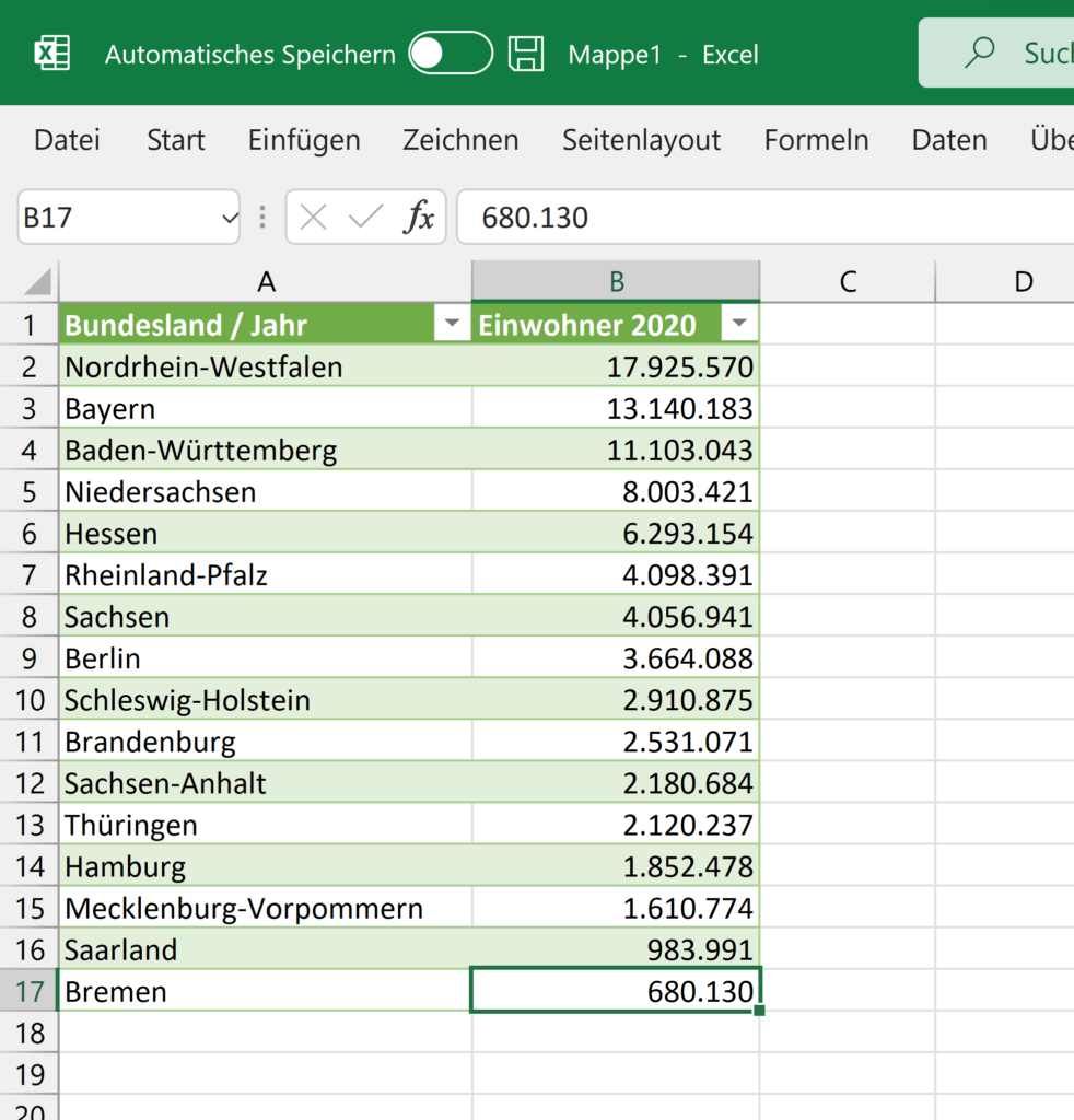 Tabelle in Excel: Deutsche Bundesländer und ihre Einwohner