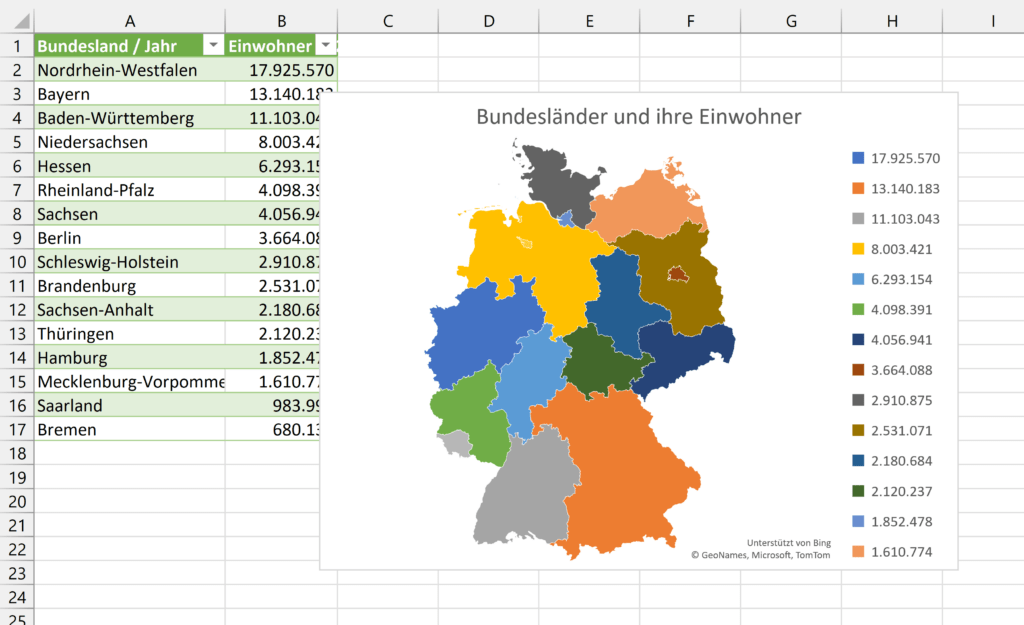 Deutschlandkarte - erstellt aus Daten in Excel