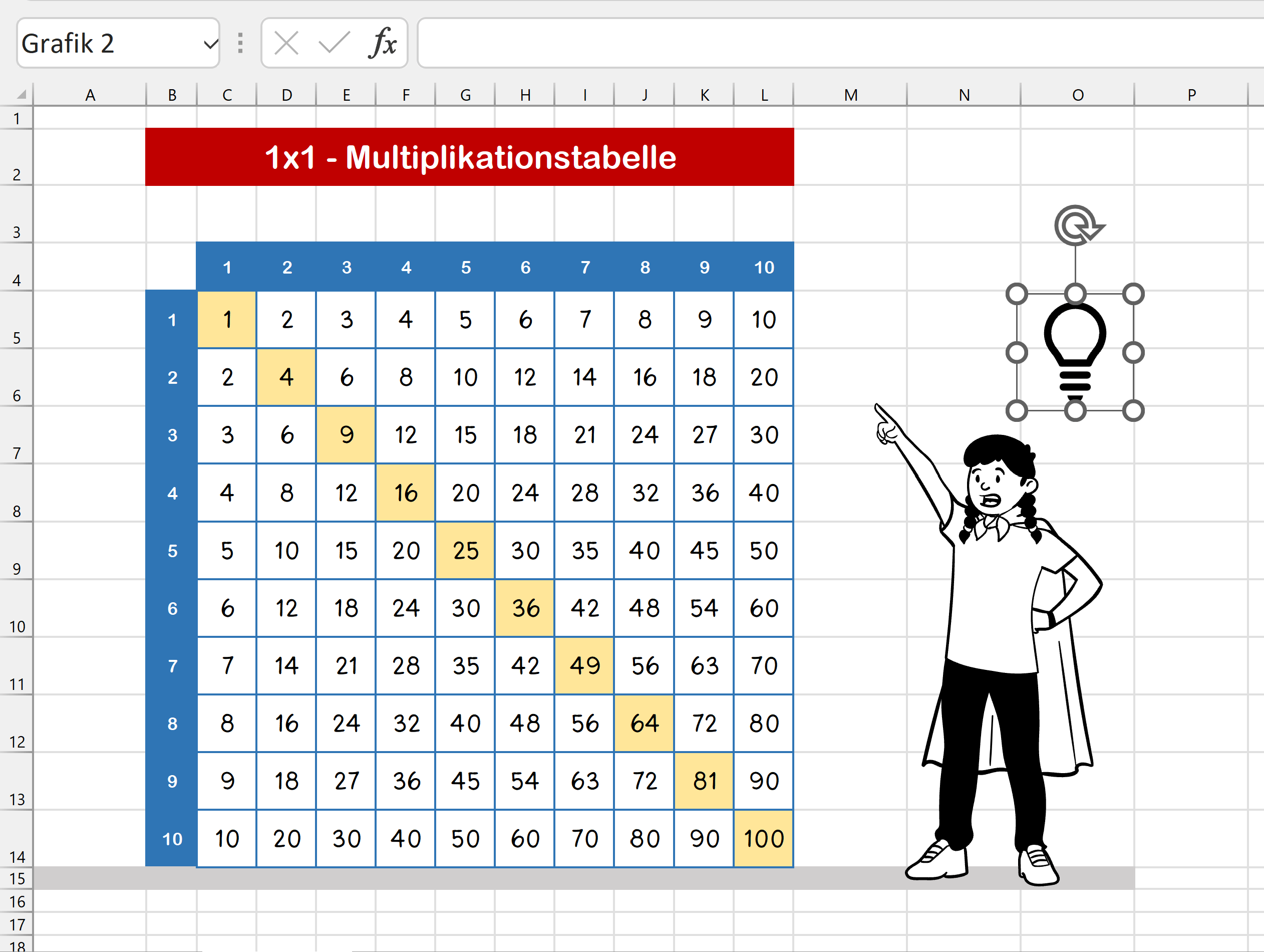 fertig gestaltete Multiplikationstabelle in Excel